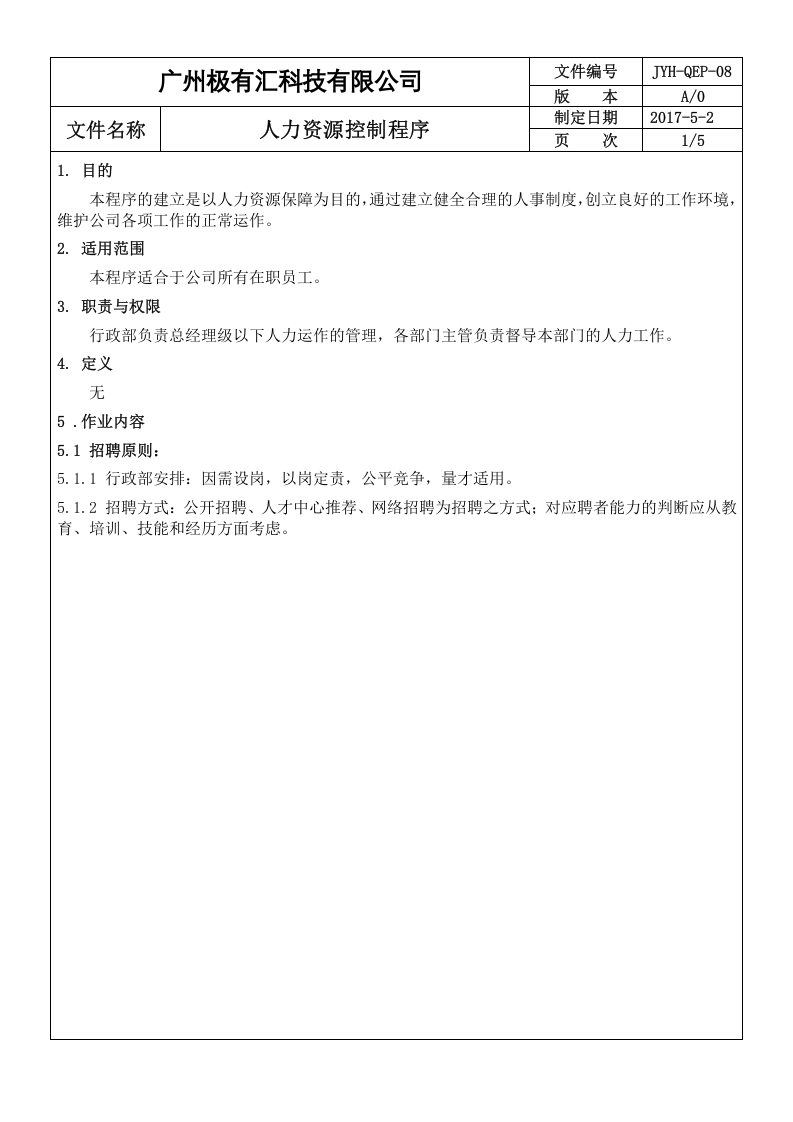 QEP-08人力资源控制程序ok.doc 第1页