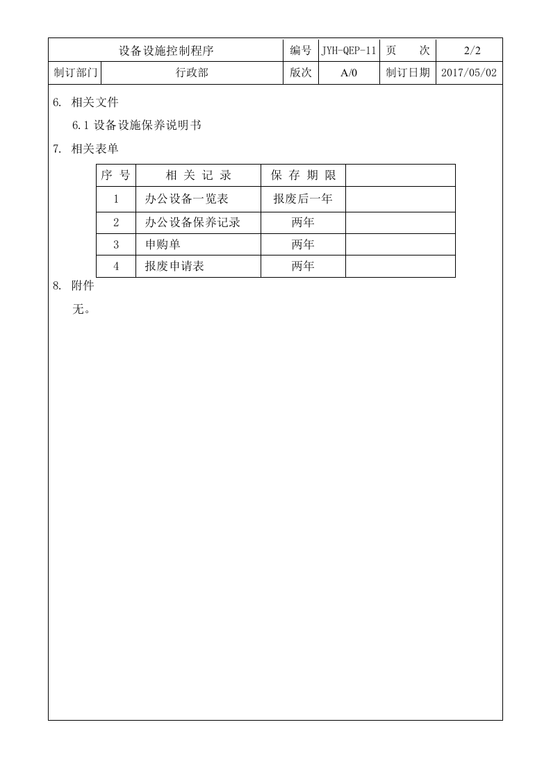 QEP-11设备设施控制程序.doc 第2页