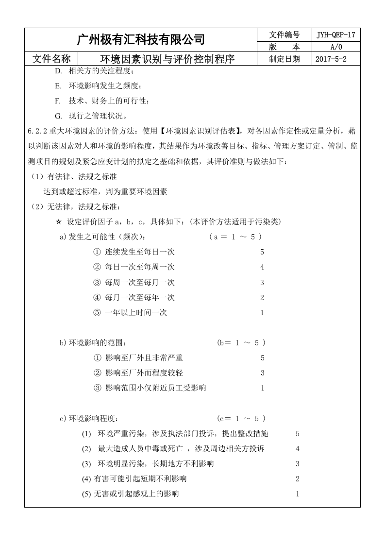 QEP-17环境因素识别及与评价控制程序 ok.doc 第3页
