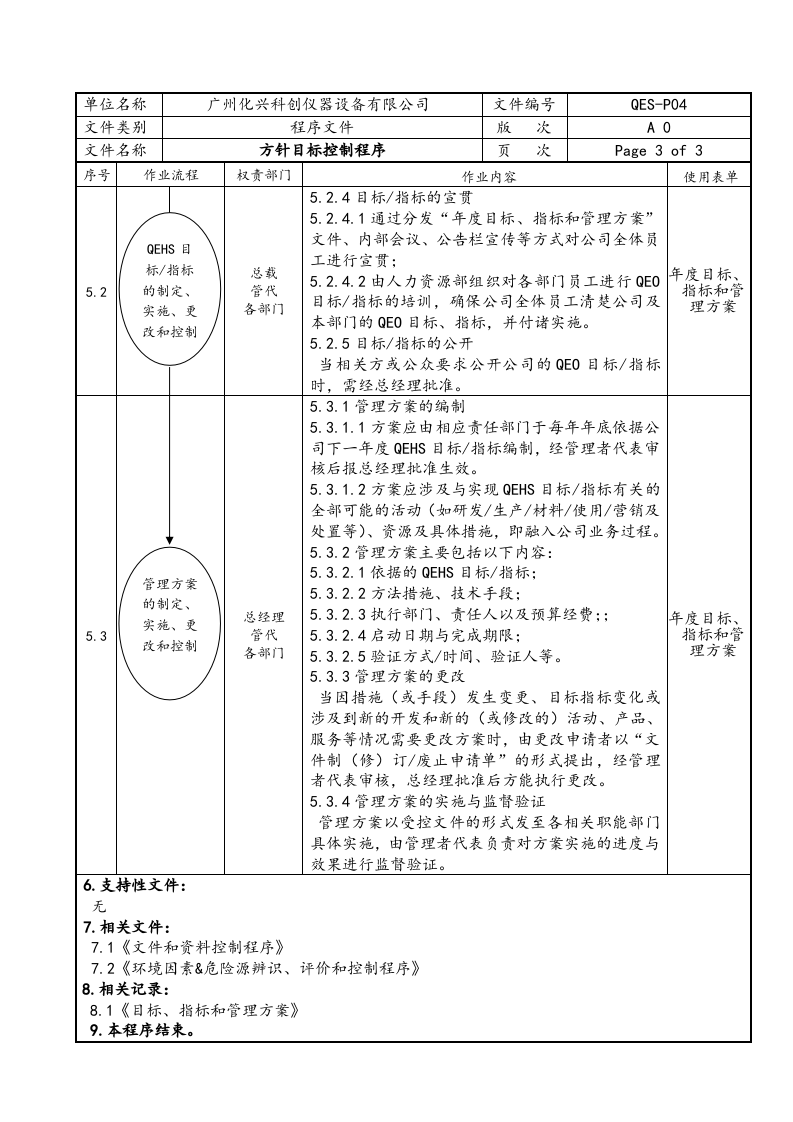 QES-P04方针目标控制程序.doc 第3页