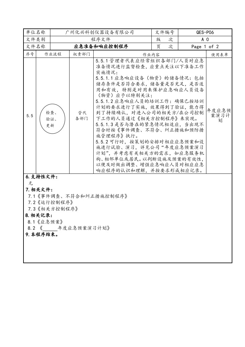 QES-P06应急准备和响应控制程序.doc 第2页