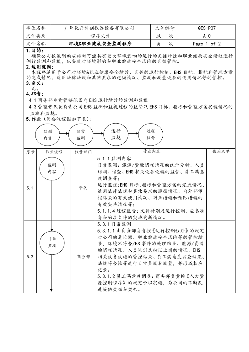 QES-P07环境&职业健康安全监测程序.doc 第1页