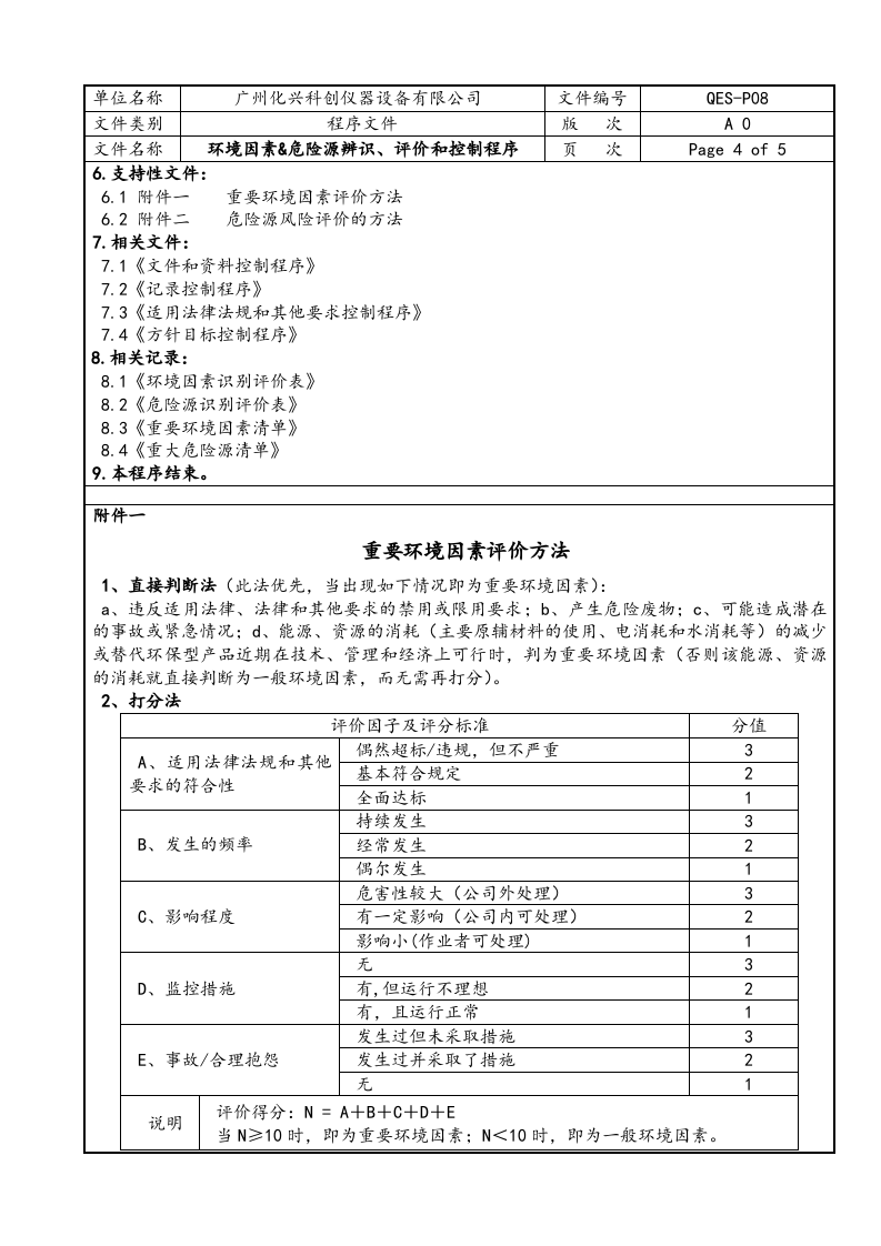 QES-P08环境因素&危险源辨识、评价和控制程序.doc 第5页