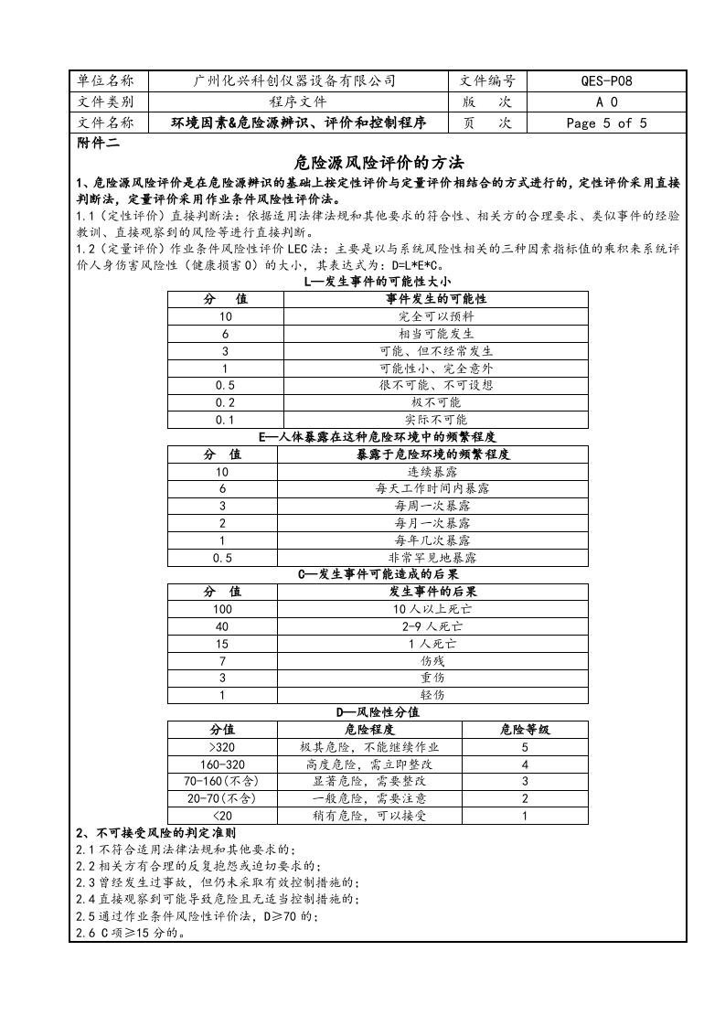 QES-P08环境因素&危险源辨识、评价和控制程序.doc 第6页