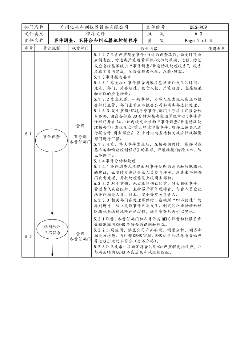 QES-P09事件调查、不符合和纠正措施控制程序.doc 第2页