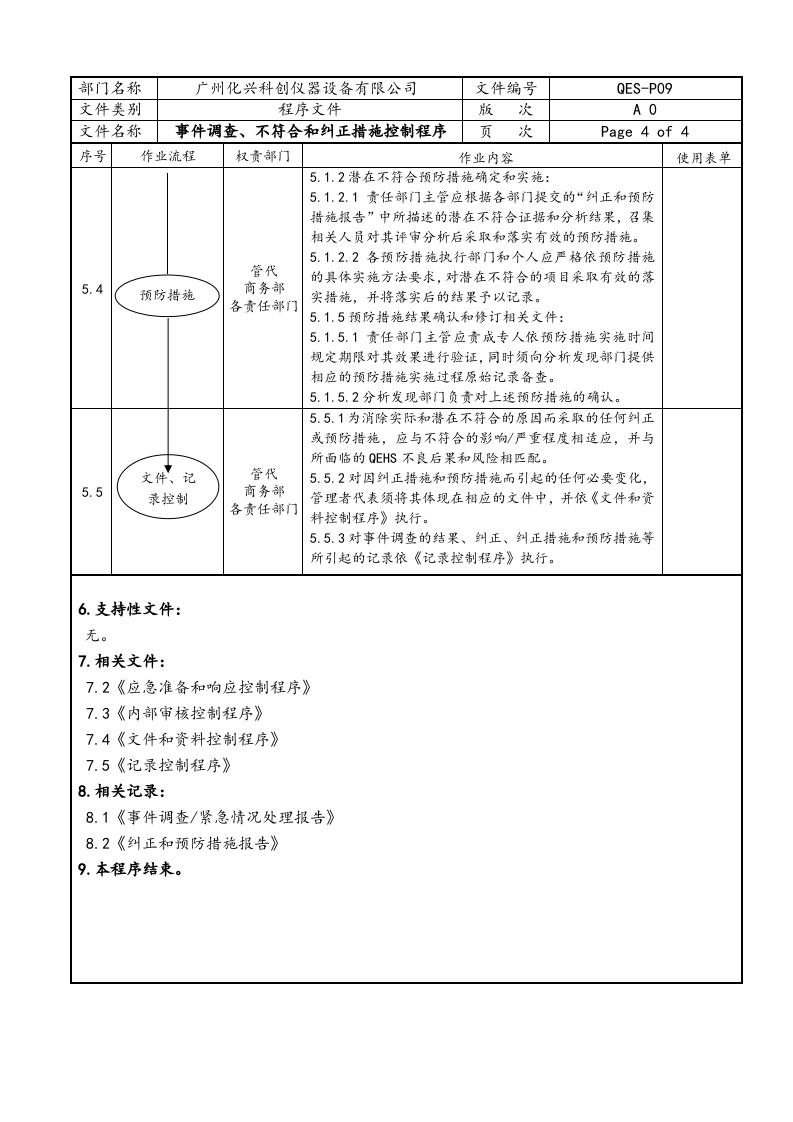 QES-P09事件调查、不符合和纠正措施控制程序.doc 第4页