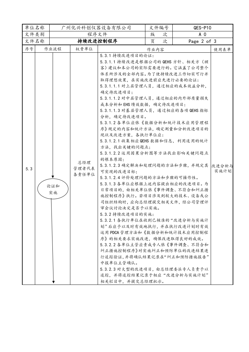QES-P10持续改进控制程序.doc 第2页