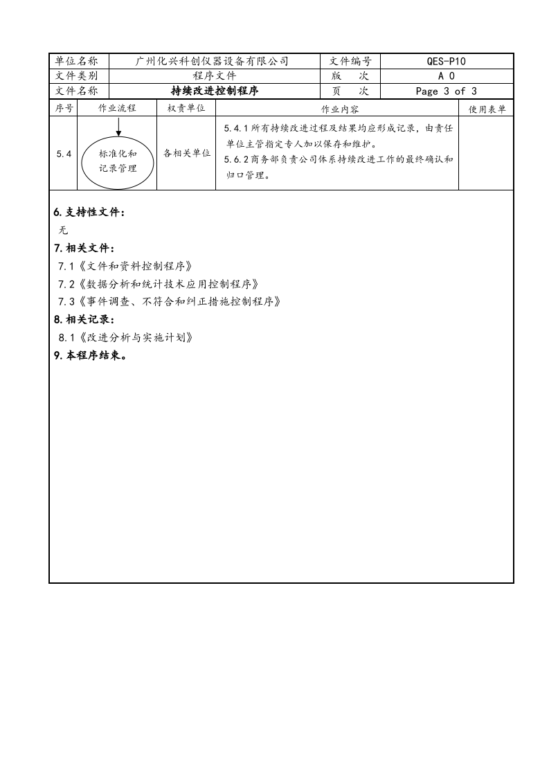 QES-P10持续改进控制程序.doc 第3页