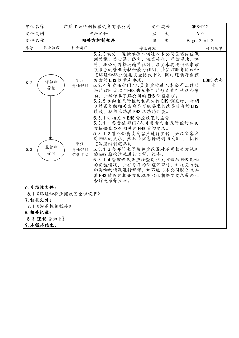 QES-P12相关方控制程序.doc 第2页