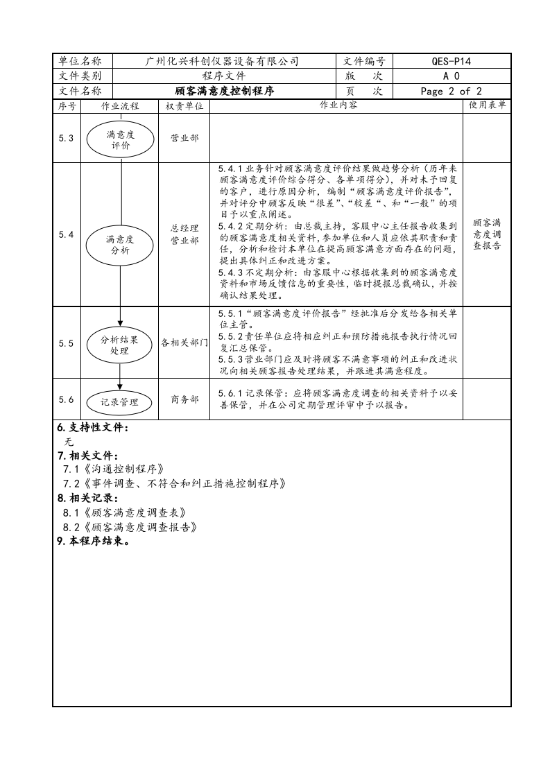 QES-P14顾客满意度控制程序.doc 第2页