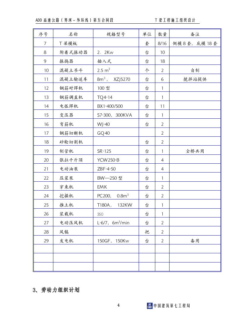 T梁施工组织设计.doc 第5页