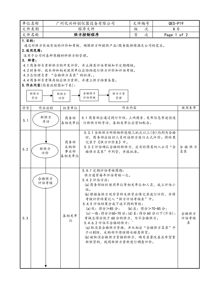 QES-P19供方控制程序.doc 第1页