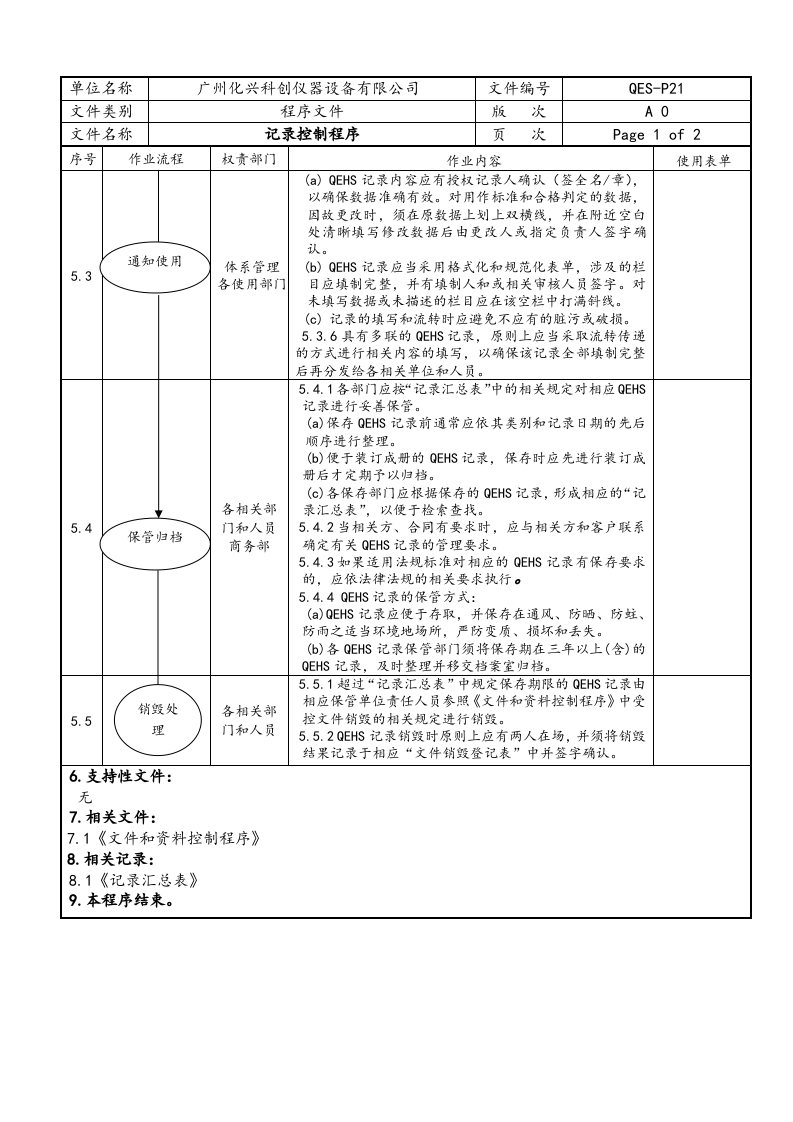 QES-P21记录控制程序.doc 第2页