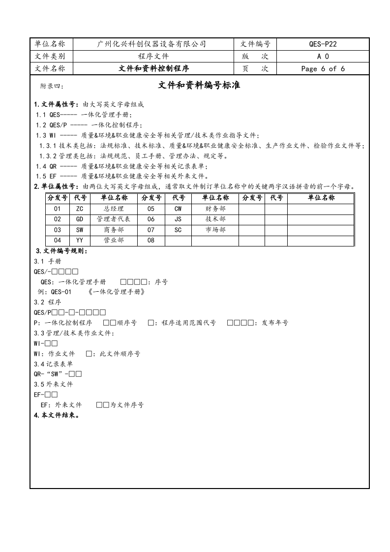 QES-P22文件和资料控制程序.doc 第6页