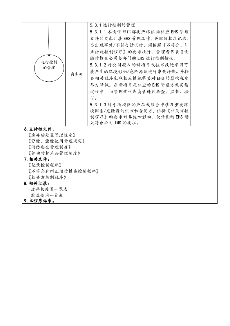 QES-P23运行控制程序.doc 第2页