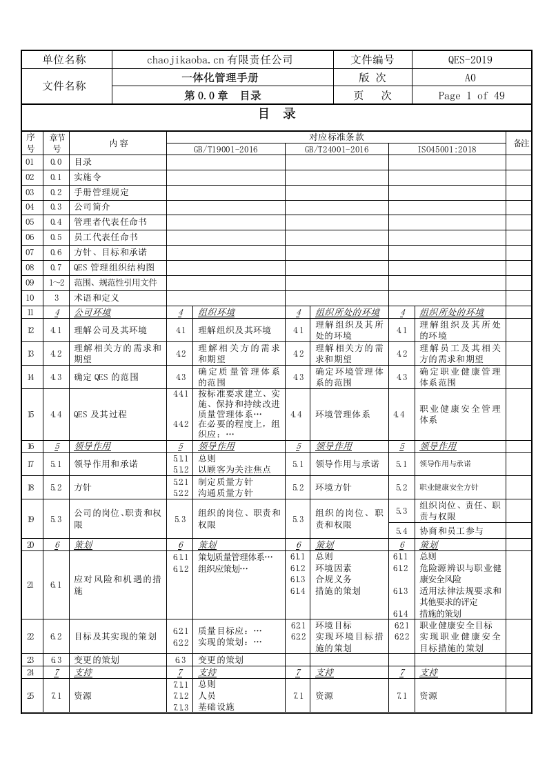 QES管理手册.doc 第3页