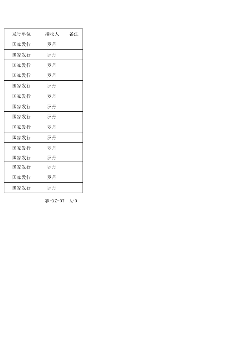 3-外来文件清单OK.xls 第2页