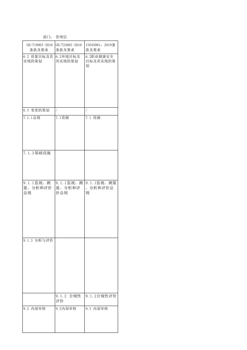 03内审检查表1.xls 第2页