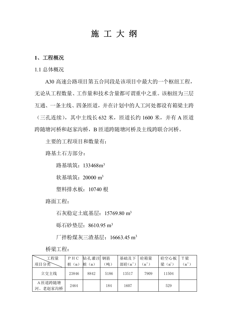 施工大纲.doc 第2页