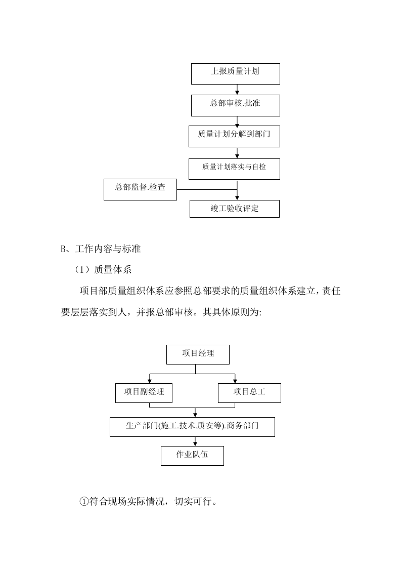 施工大纲.doc 第6页