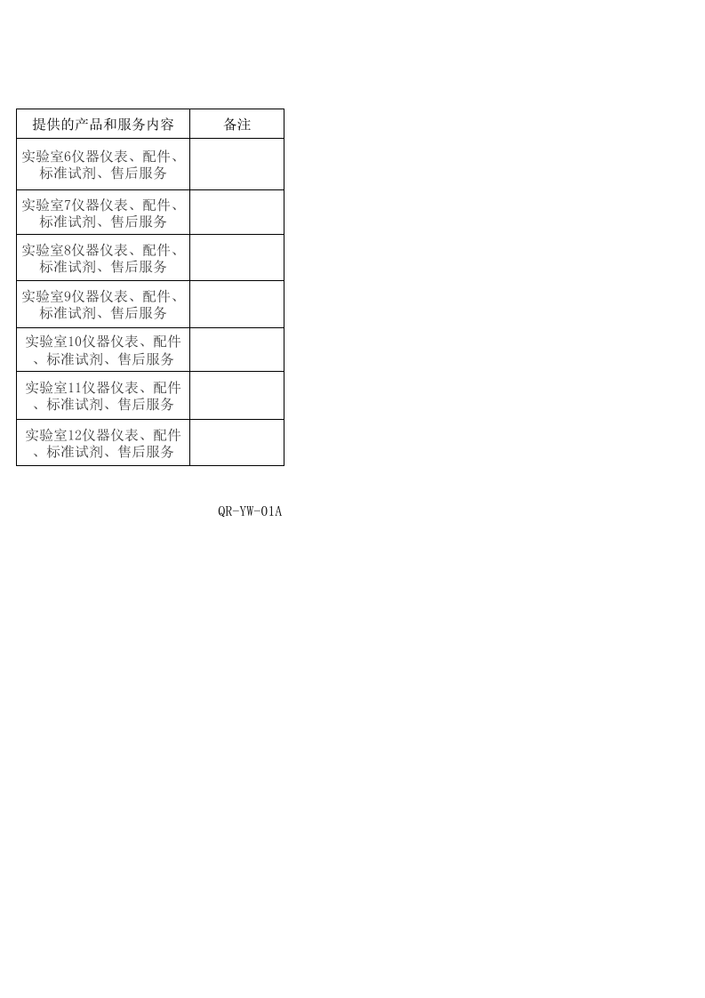 QR-XS-01A客户一览表.xls 第2页