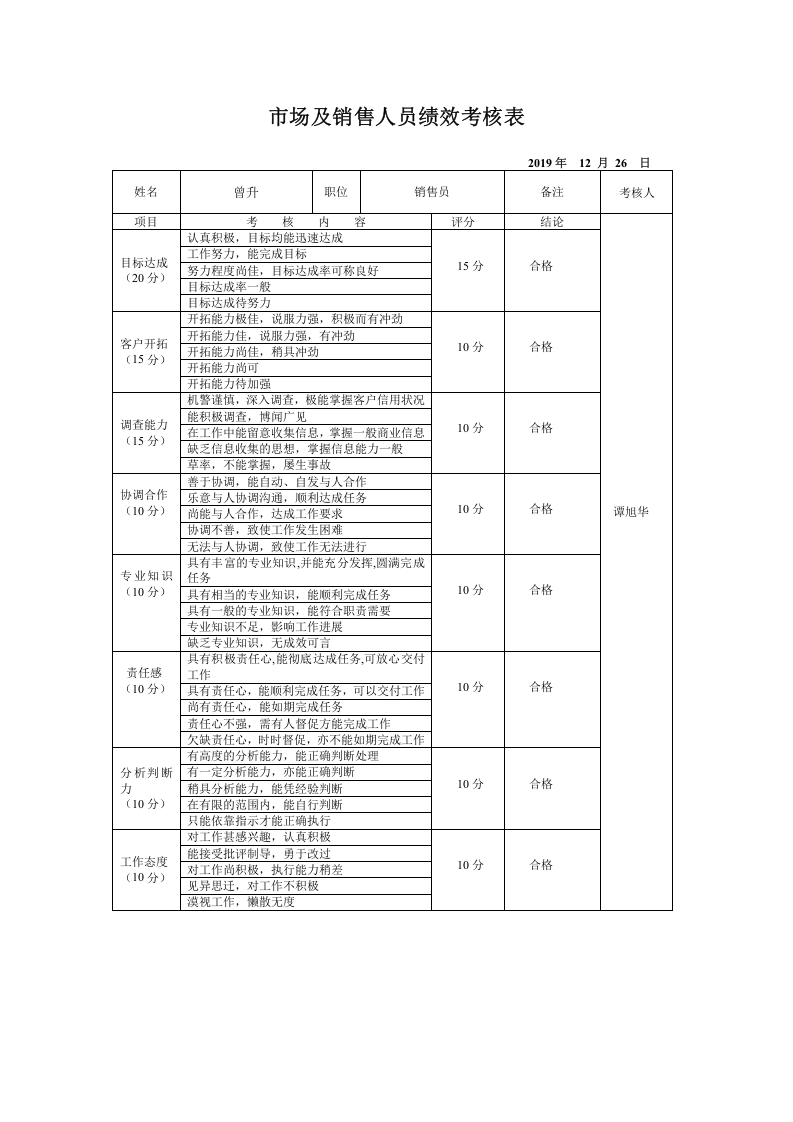 市场及销售人员绩效考核表.doc 第5页