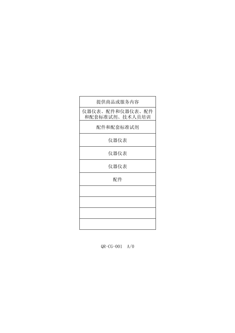 1合格供方名单 1.xls 第2页