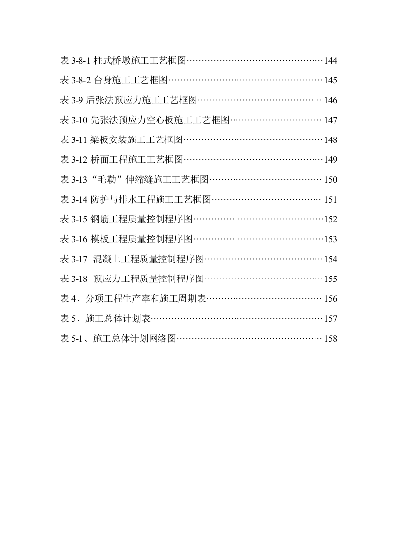 技术目录.doc 第3页