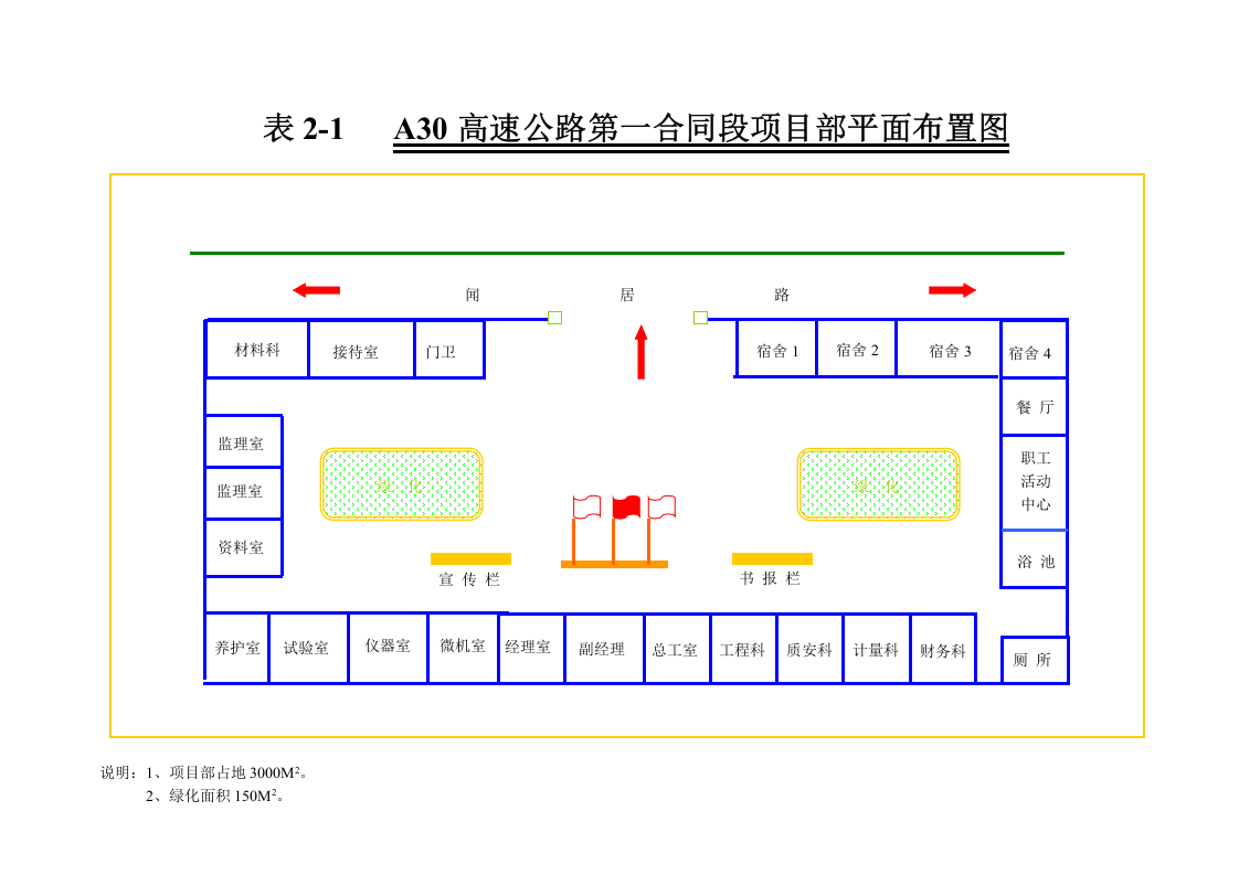 项目部布置图.doc 第2页
