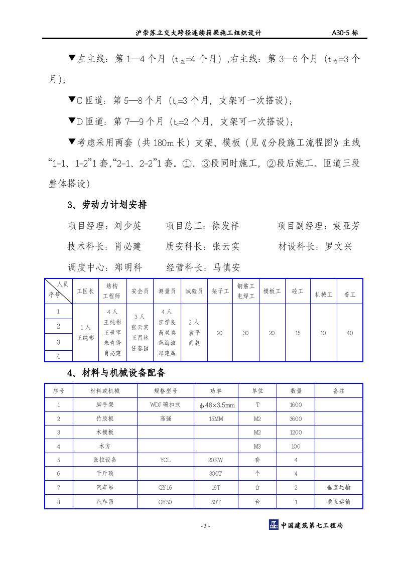 A30大跨径箱梁施工方案.doc 第3页