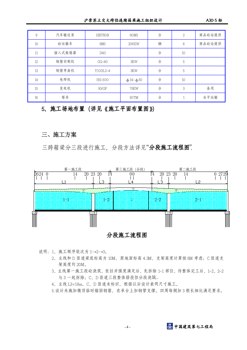 A30大跨径箱梁施工方案.doc 第4页