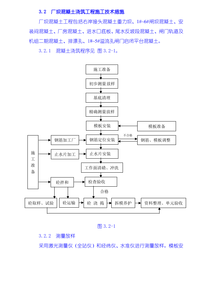 厂坝砼浇筑施工技术措施.doc 第1页