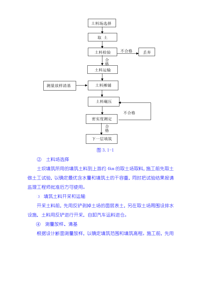 土石方工程施工技术措施.doc 第2页