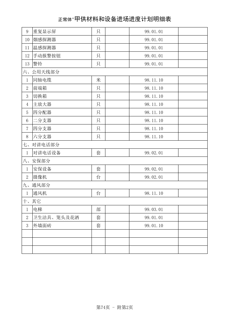 甲供进场.xls 第2页