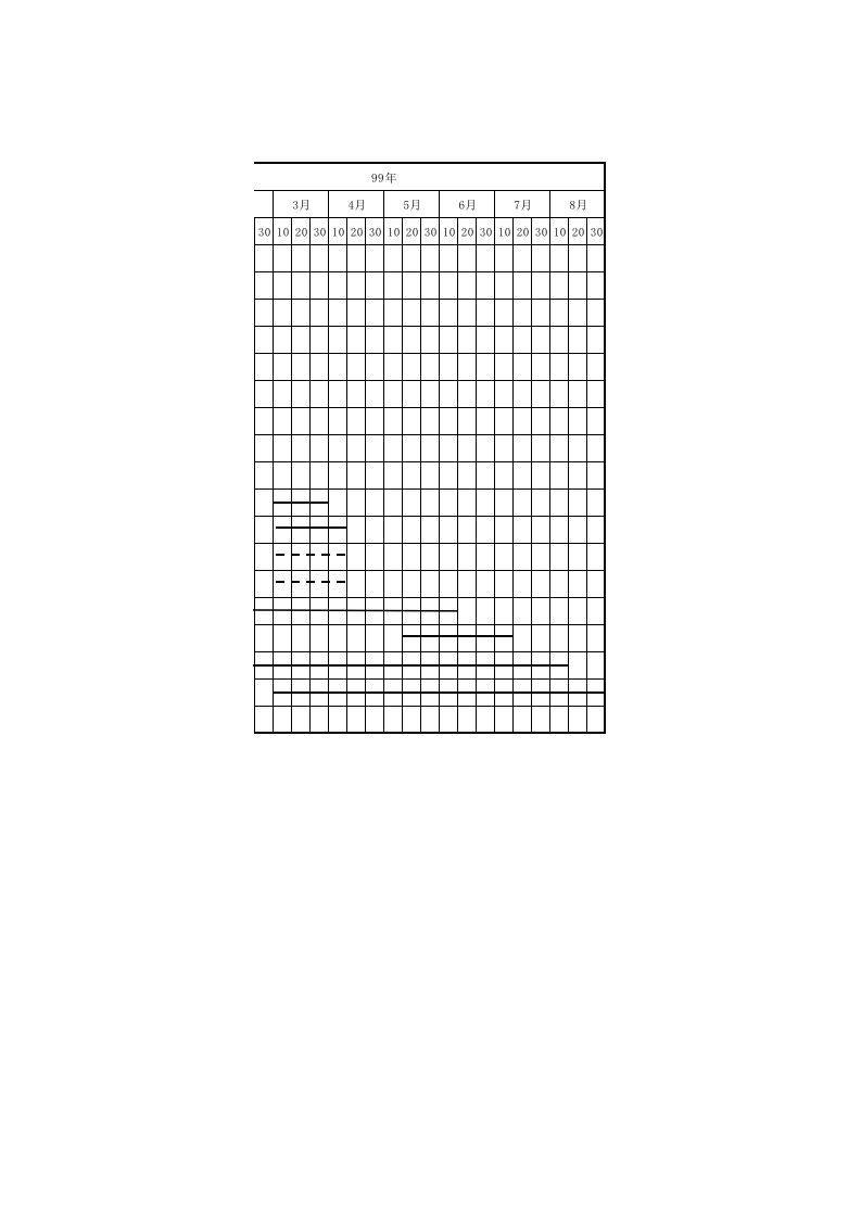 进度计划.xls 第2页