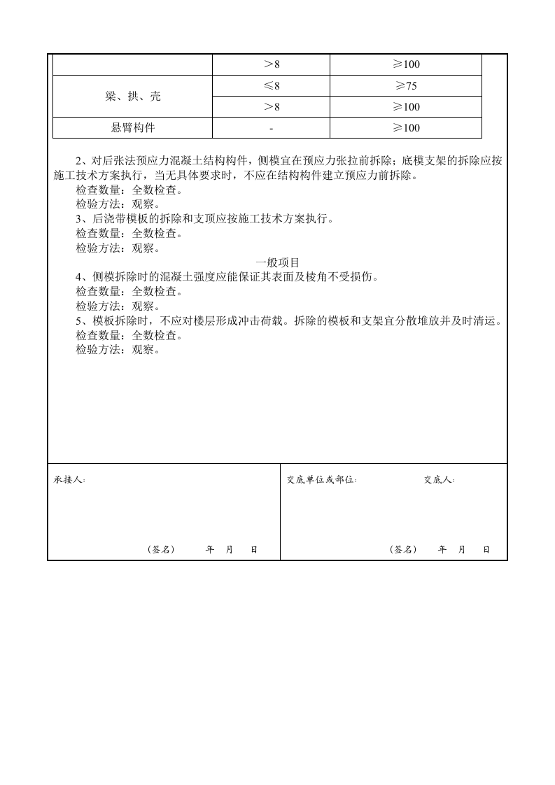 模板工程交底.doc 第4页