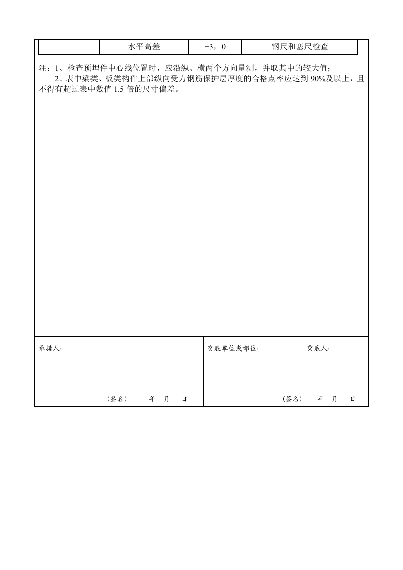 钢筋工程技术交底.doc 第5页