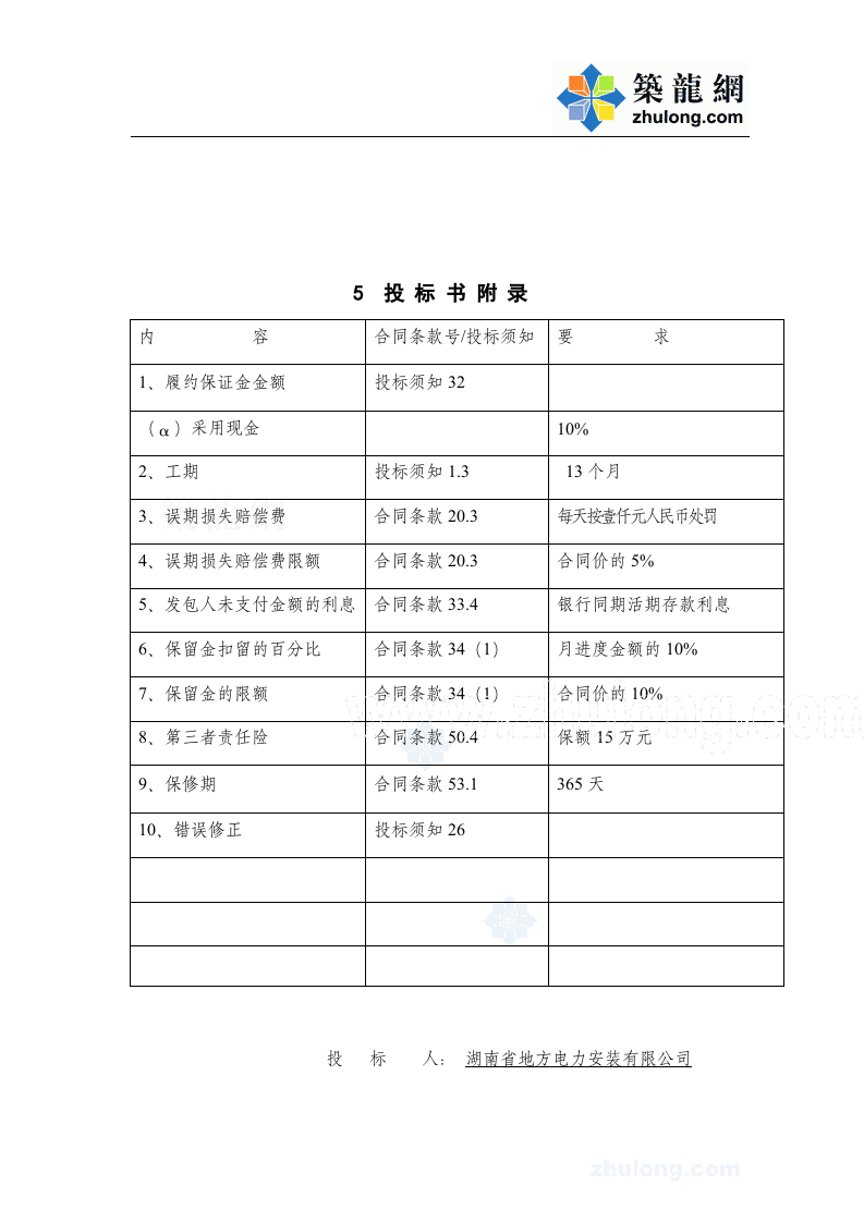 商务部分_secret.doc 第6页