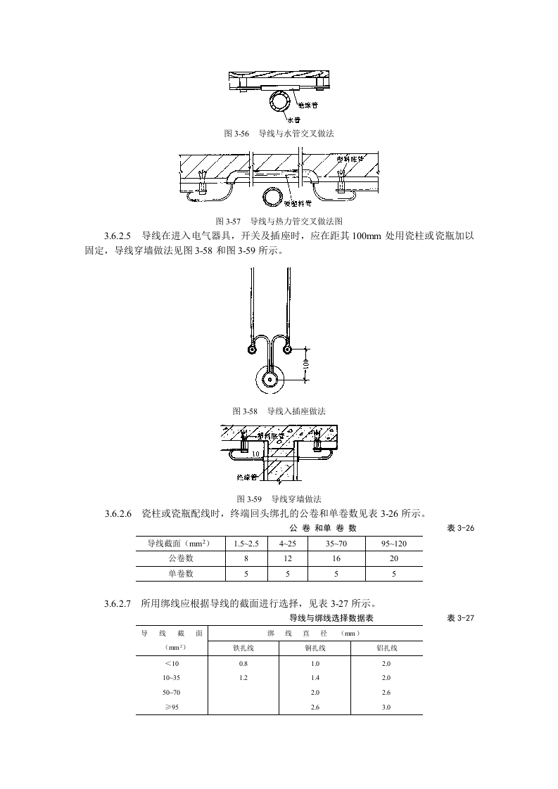 瓷柱、瓷瓶配线工艺标准.doc 第4页