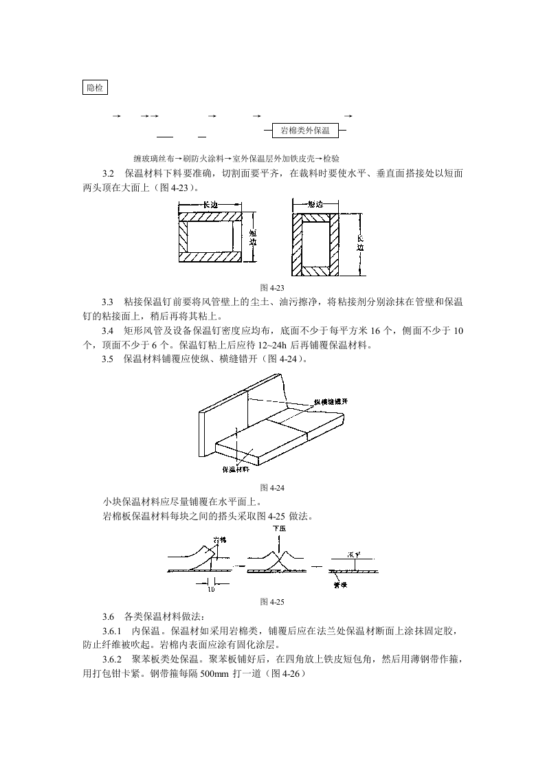 风管及部件保温工艺标准.doc 第2页