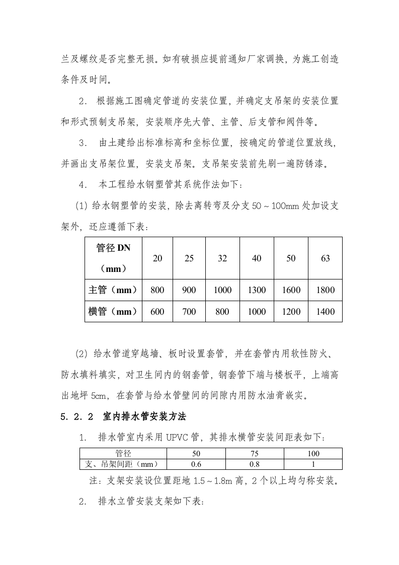 05[1]. 给排水安装.doc 第2页