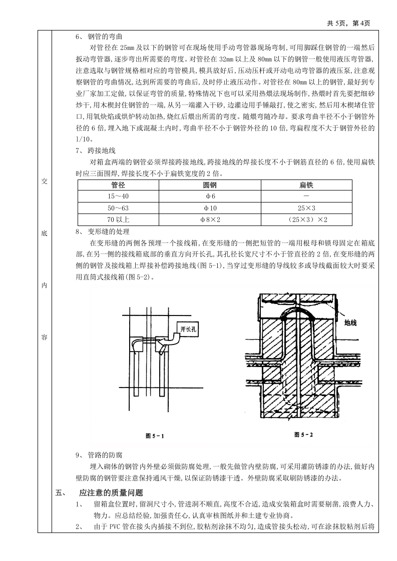 03砌体内管路敷设工程.doc 第4页