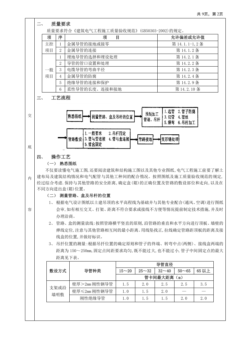 05吊顶内管路敷设工程.doc 第2页