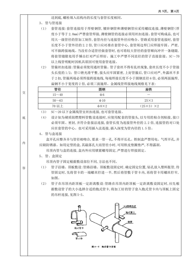 05吊顶内管路敷设工程.doc 第6页