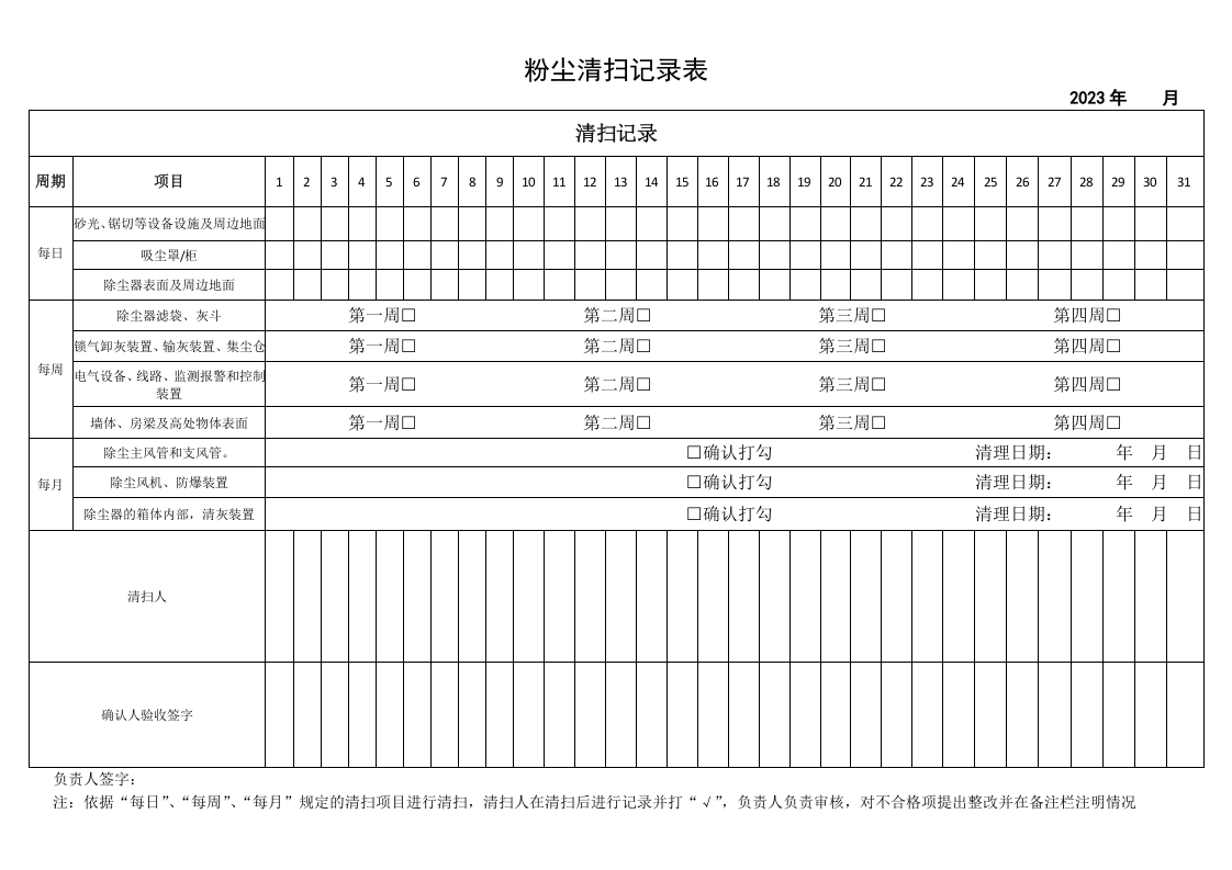 粉尘清扫制度及粉尘清扫记录-2023修订版.doc 第4页