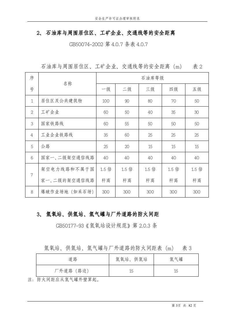危险化学品安全距离表.doc 第3页