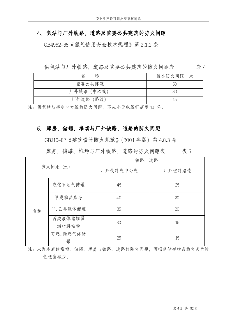 危险化学品安全距离表.doc 第4页