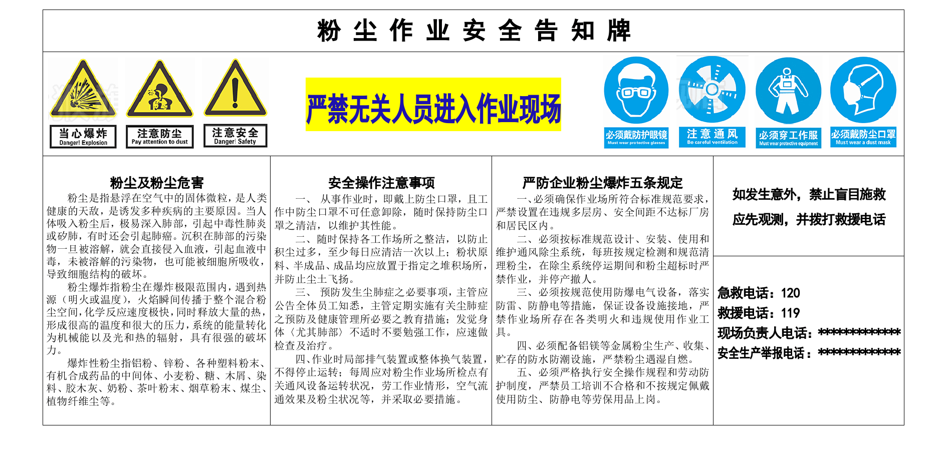 最全面版本重点部位告知牌.doc 第2页