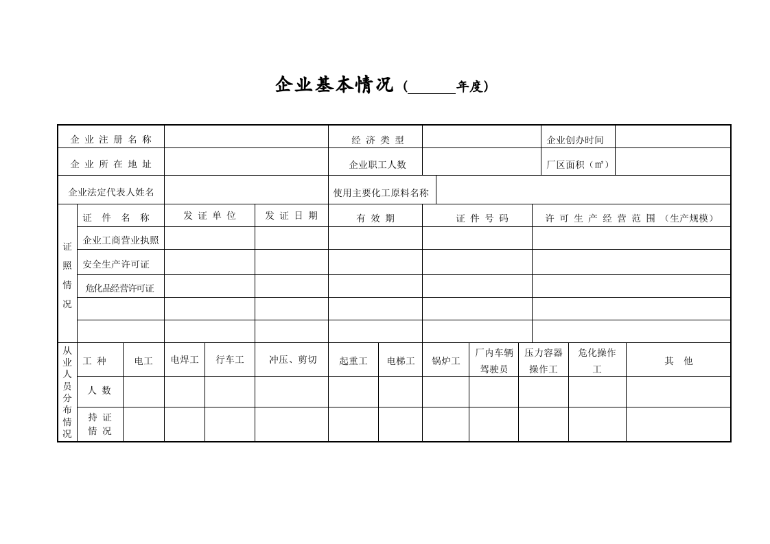 安全生产管理台账样本.doc 第4页
