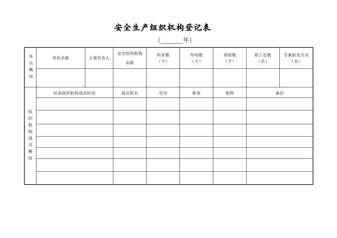 安全生产管理台账样本.doc 第5页